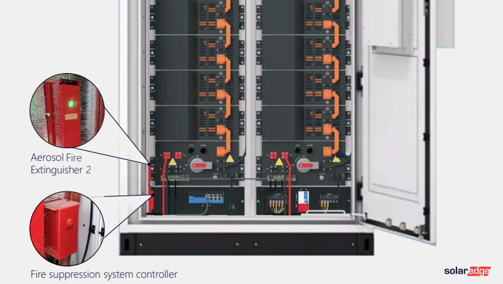 SolarEdge CSS-OD