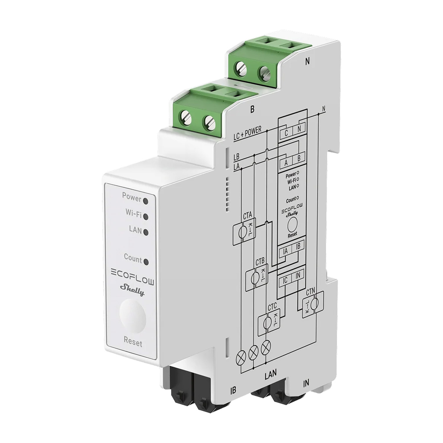 Licznik energii - ECOFLOW - Shelly smart meter