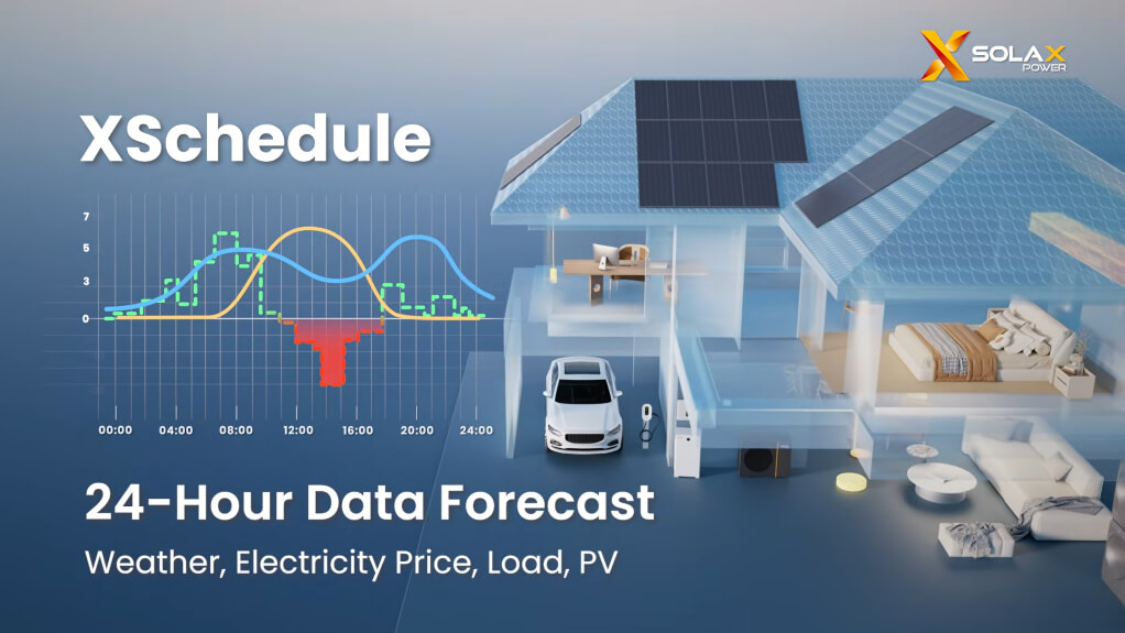 SolaX XSchedule: dom z fotowoltaiką, magazynem energii i planowaniem pracy EMS